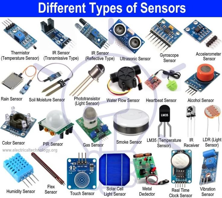 sensor types